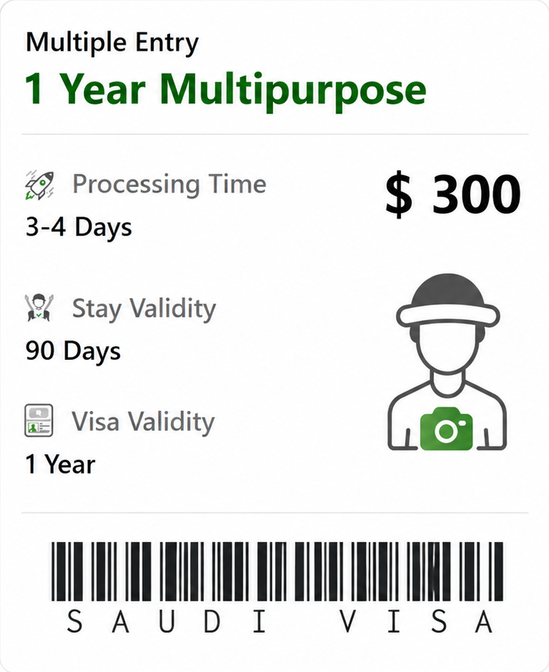 Home 15 Apply 1 Year Saudi Arabia Multiple Entry Visa Online Easily