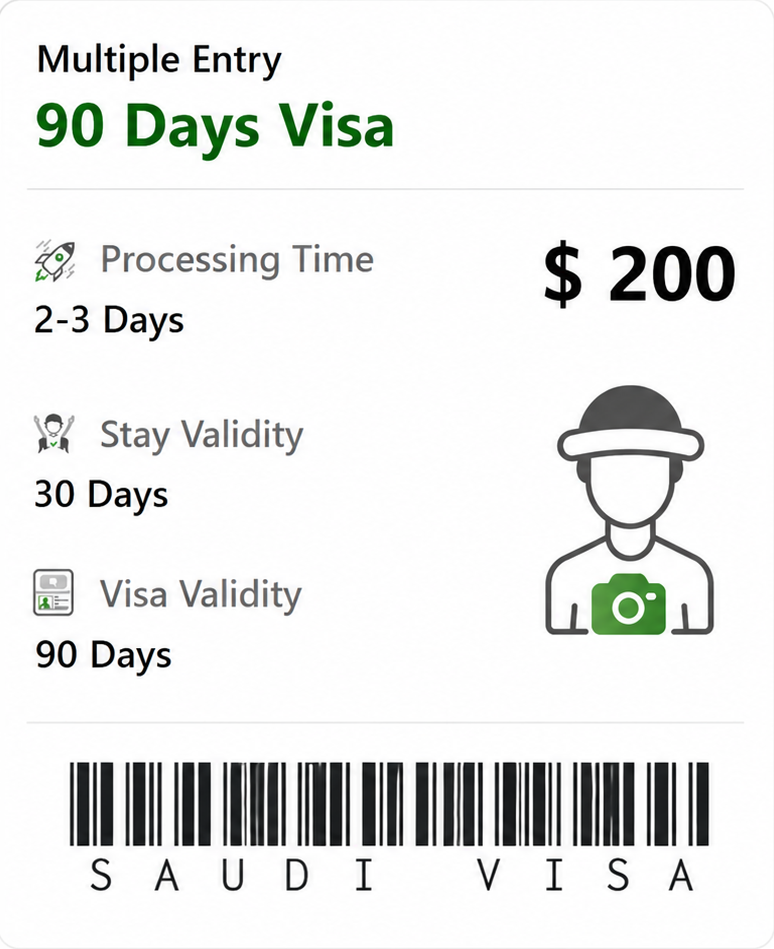 Home 16 Apply 90 Days Saudi Arabia Multiple Entry Visa Online Easily 1